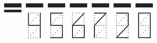 Пример заполнения индекса 456720