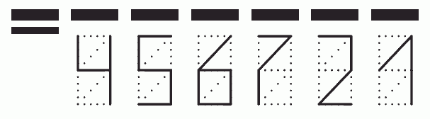 Пример заполнения индекса 456721