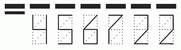 Пример заполнения индекса 456722