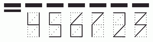 Пример заполнения индекса 456723