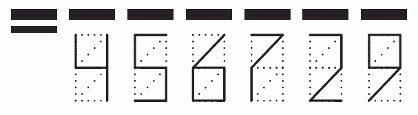 Пример заполнения индекса 456729