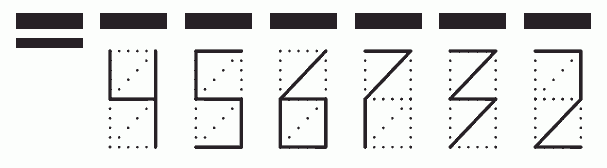 Пример заполнения индекса 456732