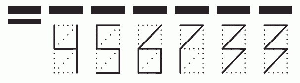 Пример заполнения индекса 456733