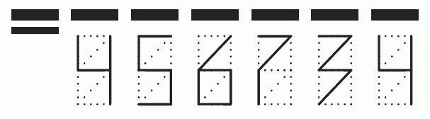 Пример заполнения индекса 456734