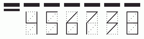 Пример заполнения индекса 456738