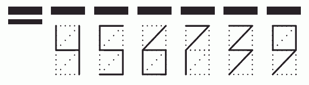 Пример заполнения индекса 456739