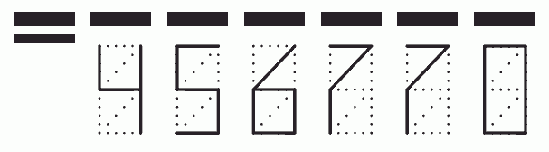 Пример заполнения индекса 456770