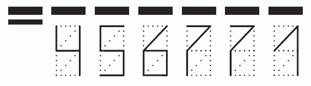 Пример заполнения индекса 456771