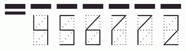 Пример заполнения индекса 456772