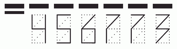 Пример заполнения индекса 456773