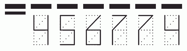 Пример заполнения индекса 456774