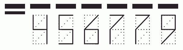 Пример заполнения индекса 456779