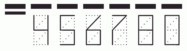 Пример заполнения индекса 456780