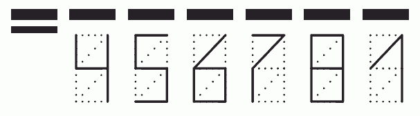 Пример заполнения индекса 456781