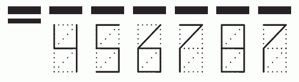 Пример заполнения индекса 456787