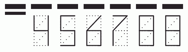 Пример заполнения индекса 456788