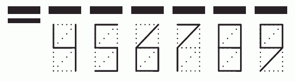 Пример заполнения индекса 456789