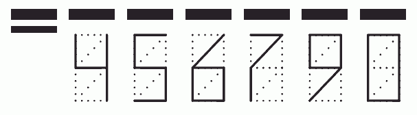 Пример заполнения индекса 456790