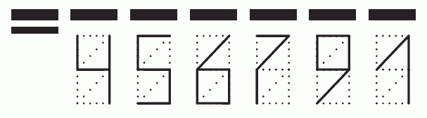 Пример заполнения индекса 456791