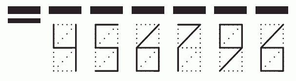 Пример заполнения индекса 456796