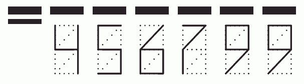 Пример заполнения индекса 456799