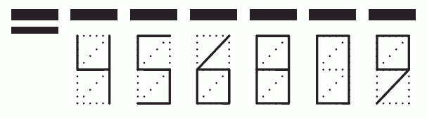 Пример заполнения индекса 456809