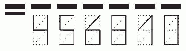 Пример заполнения индекса 456810