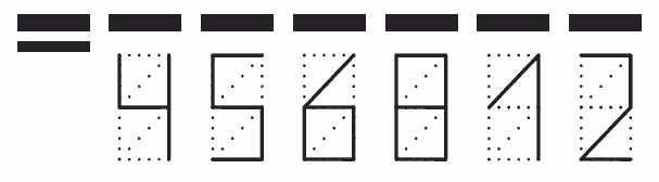 Пример заполнения индекса 456812