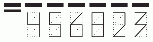 Пример заполнения индекса 456823