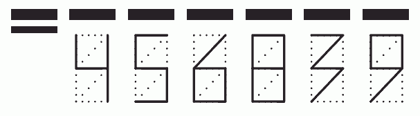 Пример заполнения индекса 456839