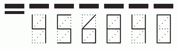 Пример заполнения индекса 456840