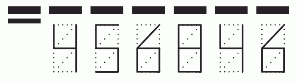 Пример заполнения индекса 456846