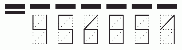 Пример заполнения индекса 456851