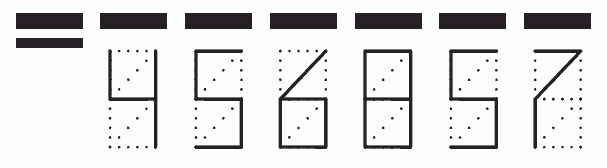 Пример заполнения индекса 456857