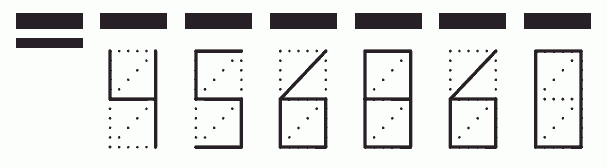 Пример заполнения индекса 456860