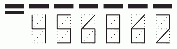 Пример заполнения индекса 456862