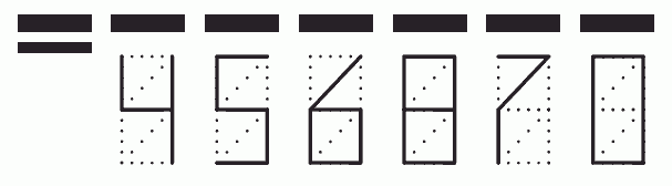 Пример заполнения индекса 456870