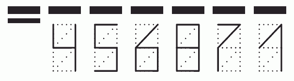 Пример заполнения индекса 456871