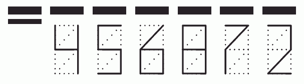 Пример заполнения индекса 456872