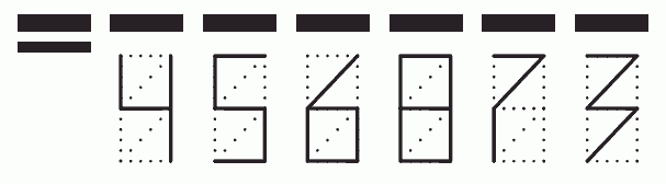 Пример заполнения индекса 456873