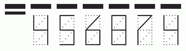 Пример заполнения индекса 456874