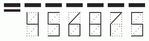 Пример заполнения индекса 456875