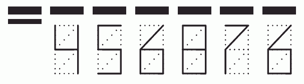 Пример заполнения индекса 456876