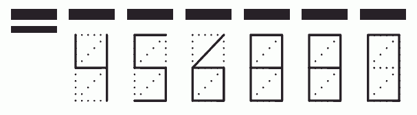 Пример заполнения индекса 456880