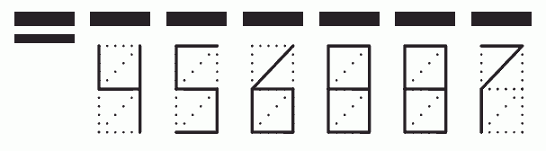 Пример заполнения индекса 456887