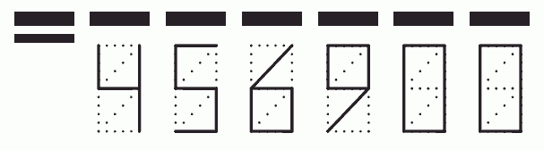 Пример заполнения индекса 456900