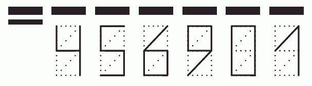 Пример заполнения индекса 456901