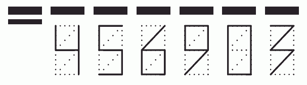 Пример заполнения индекса 456903