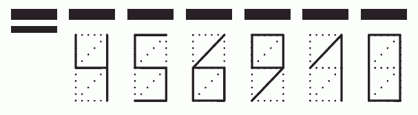 Пример заполнения индекса 456910