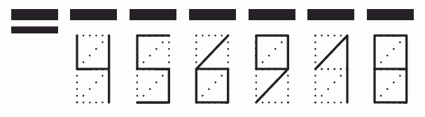 Пример заполнения индекса 456918